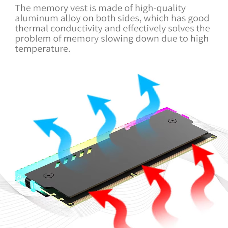 PC Memory Heatsink RM-1 RAM Co - Ddr5 Ram 评论和价格