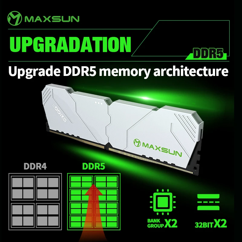 MAXSUN Heatsink Memoria RAM DD - Ddr5 6000Mhz 评论和价格